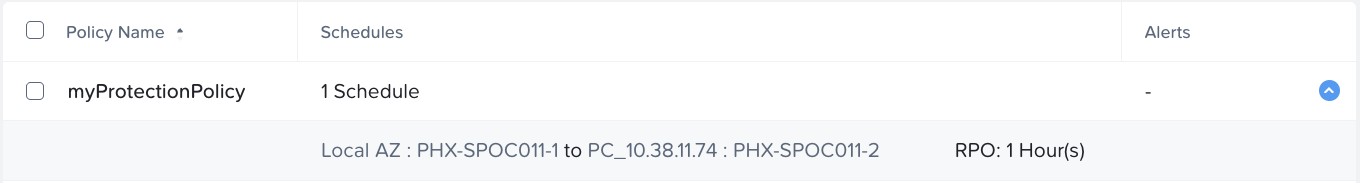 DR - Protection Policies
