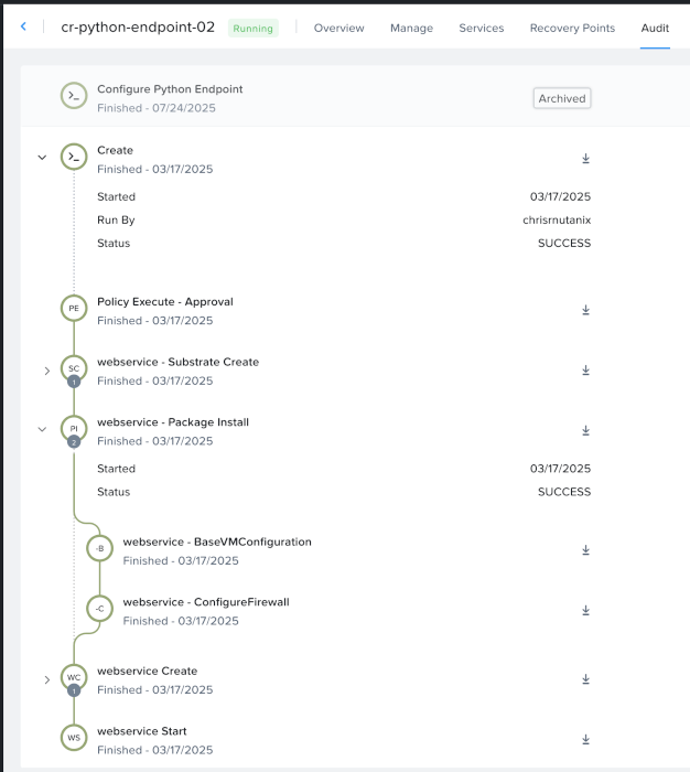 NCM Self-Service Blueprint Deployment