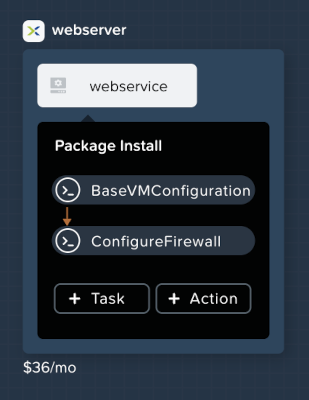 Package install step that will execute two VM-specific tasks during deployment