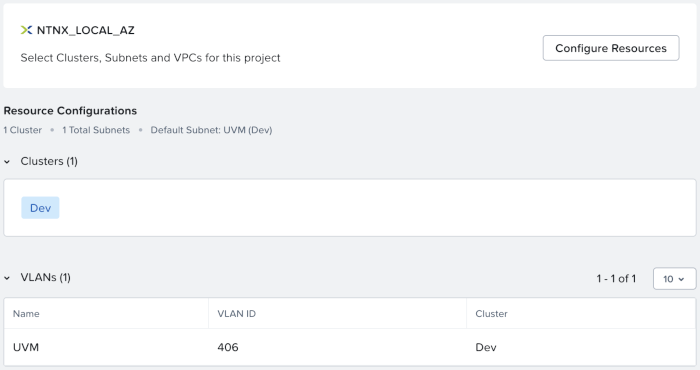 Self-Service project integration, infrastructure selection